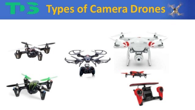 Best Camera For Drone Photography Raleigh 
      NC 27607